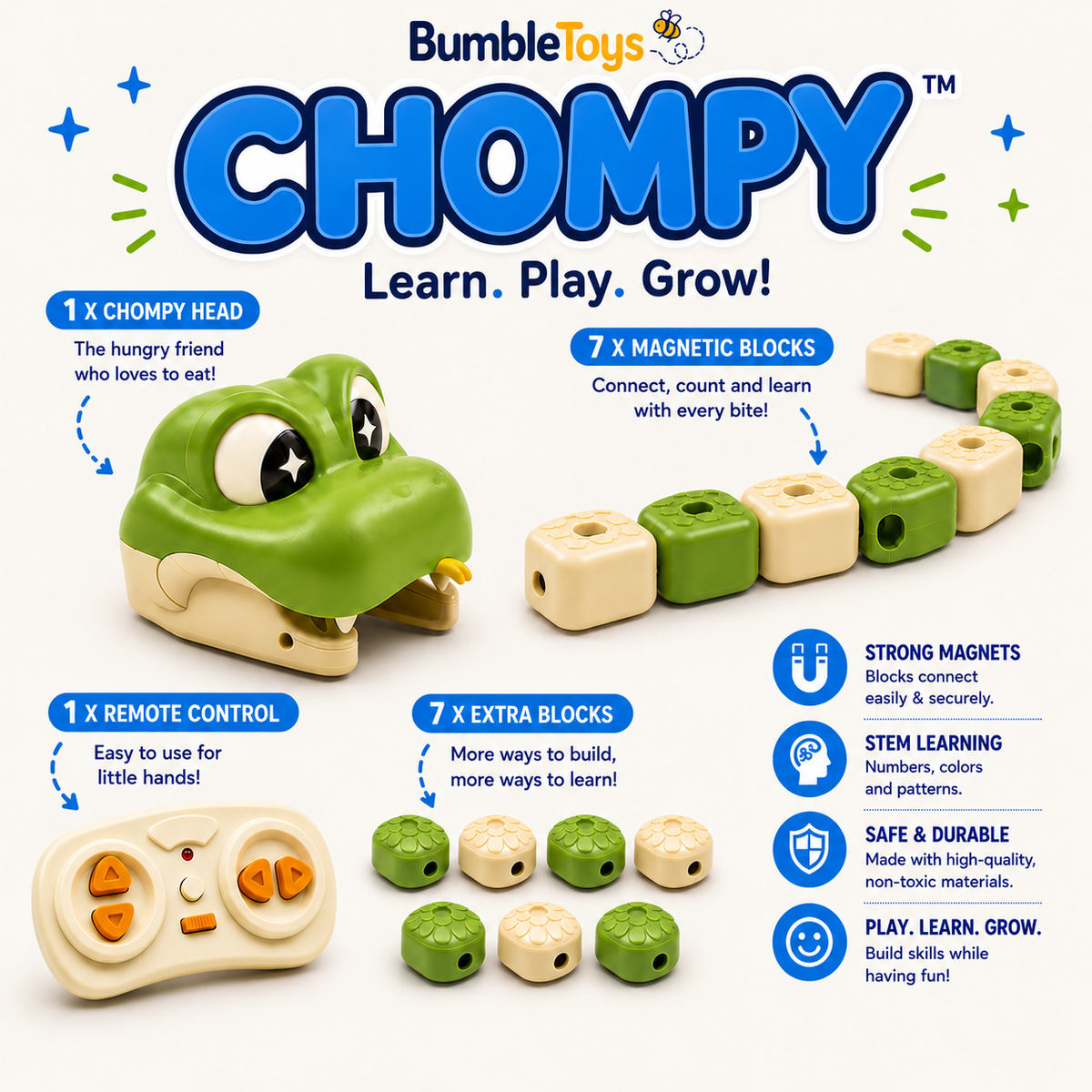 CHOMPY